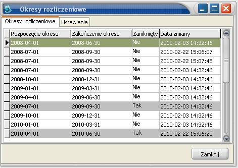 okresy
