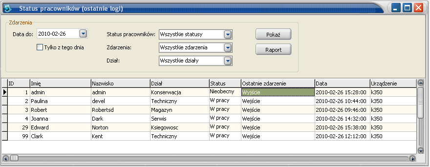rozliczenie czasu pracy pracowników