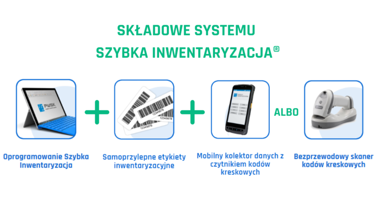 Program do inwentaryzacji w szkole