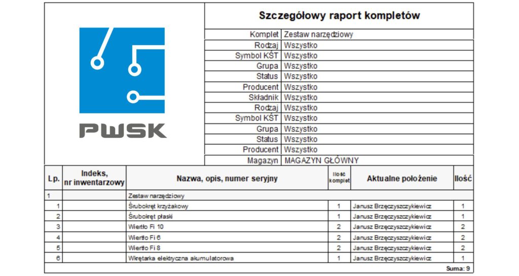 Moduł kompletów - raport kompletów