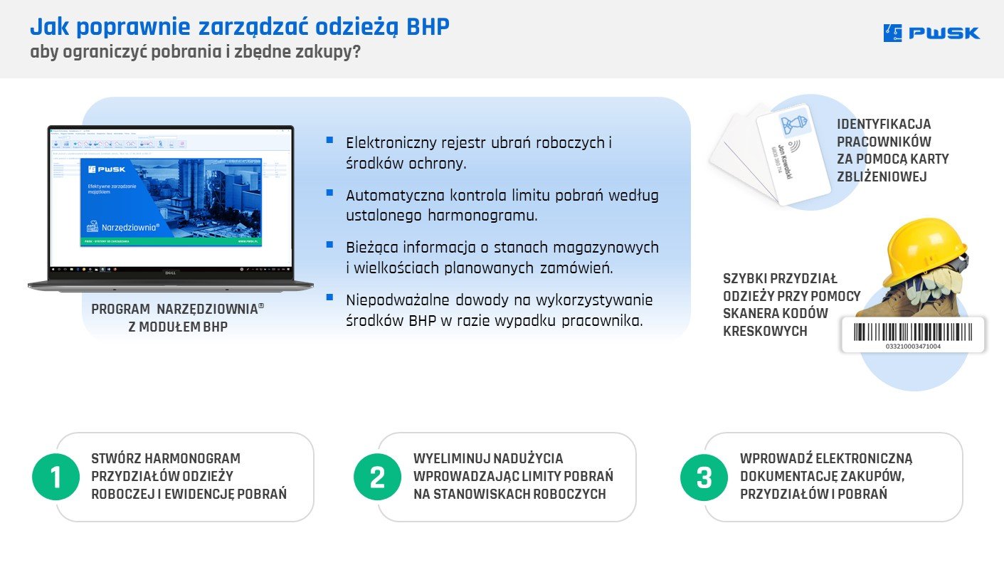 zarządzanie sprzętem i odzieżą BHP w firmie program