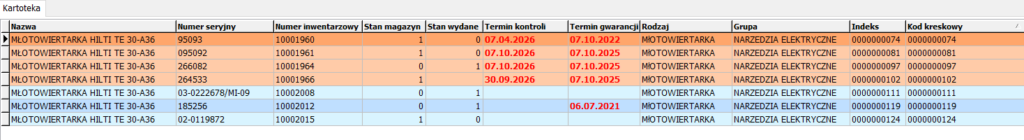 Lista kartotek w Narzędziowni, na której każdy egzemplarz tego samego narzędzia jest osobną pozycją