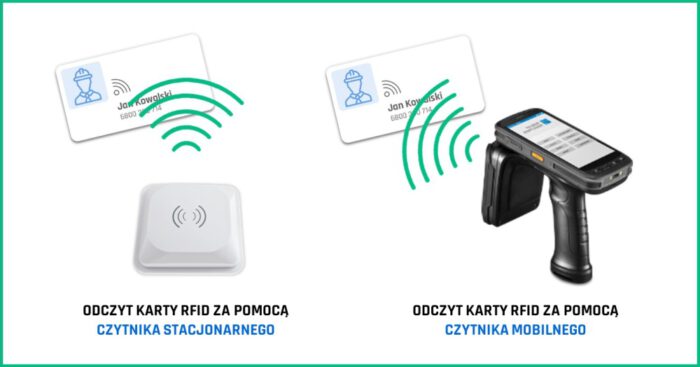 Odczyt karty RFID za pomocą czytnika stacjonarnego i mobilnego
