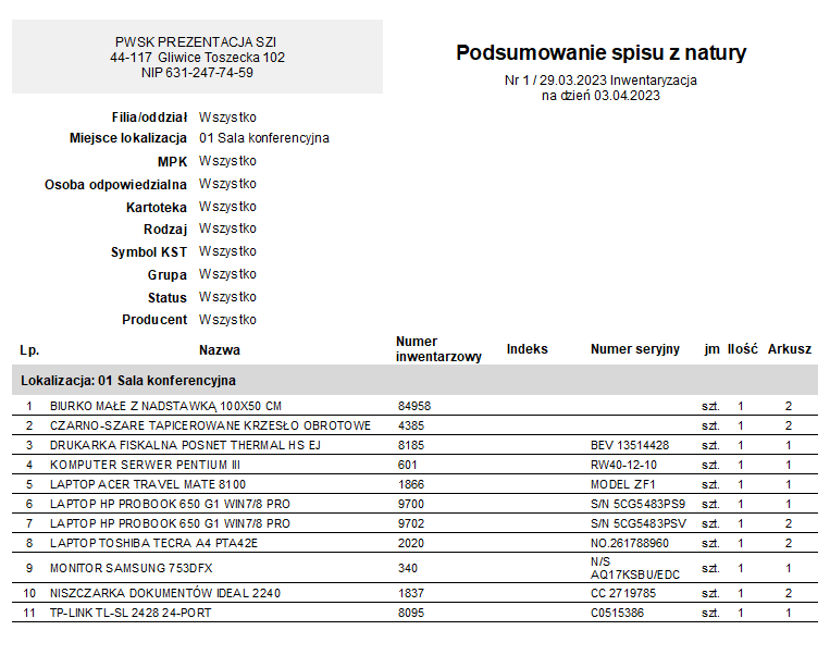 podsumowanie spisu z natury 2023