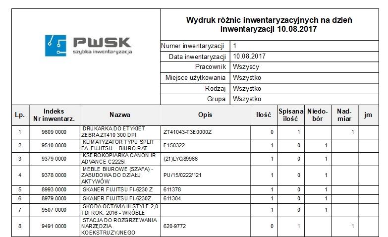 program do inwentaryzacji - wydruk różnic inwentaryzacyjnych