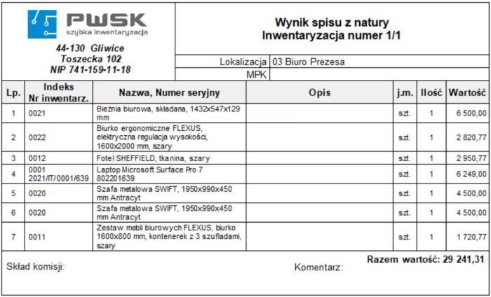 Wynik spisu z natury