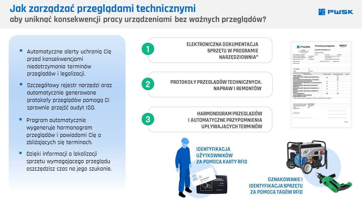 zarzadzanie przegladami technicznymi program narzedziownia