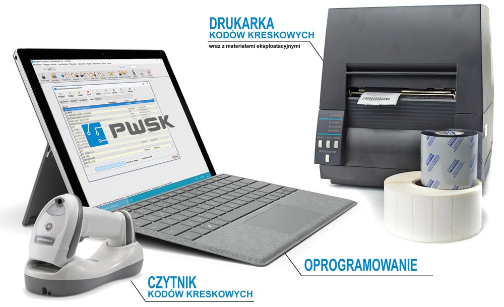 Zestaw dla wdrożenia kodów kreskowych Zestaw dla wdrożenia kodów kreskowych