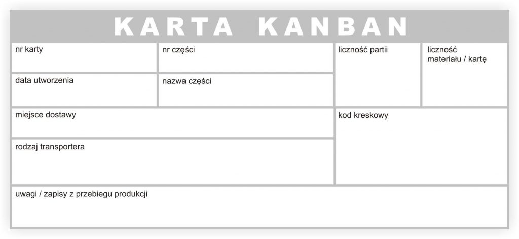 karta-kanban System Kanban RFID, karta kanban program