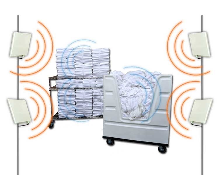 pralnia-identyfikacja-rfid-uhf-obsluga-pralni