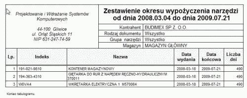 wynajem, wypożyczenie